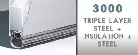Cross-section diagram of 3000 triple layer steel with insulation construction showing layered material composition